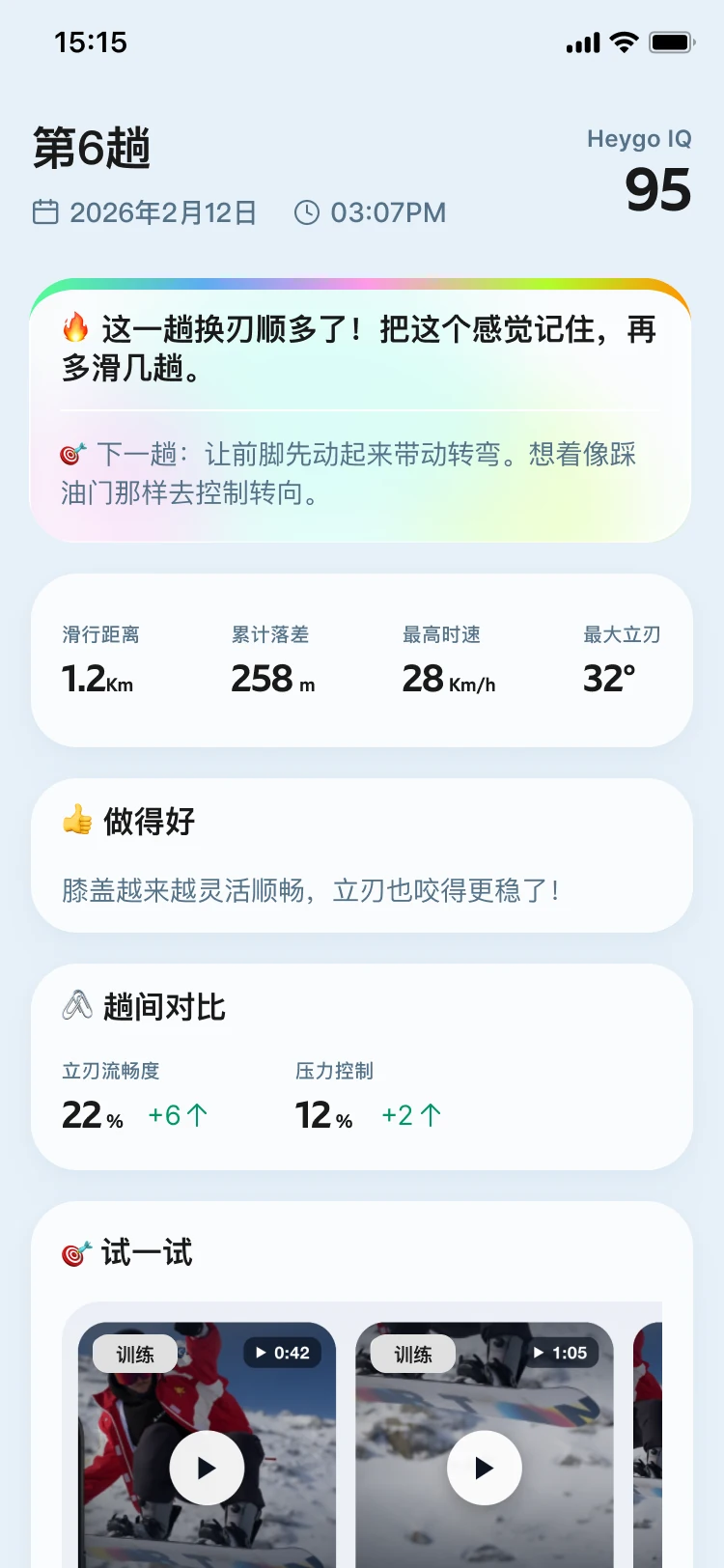 Heygo App 中文单趟复盘报告，展示动作反馈、趋势对比与训练建议
